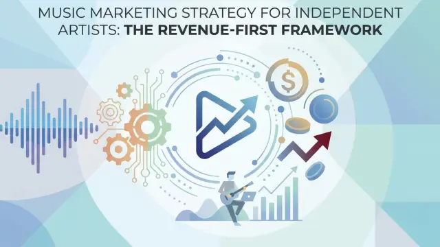 Professional header image for educational tutorial: Music Marketing Strategy for Independent Artists: The Rev...