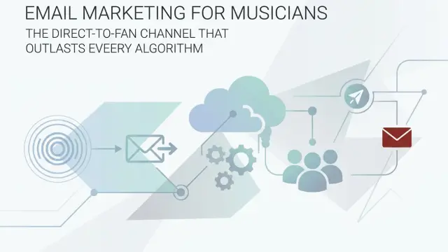 Professional header image for educational tutorial: Email Marketing for Musicians: The Direct-to-Fan Channel ...