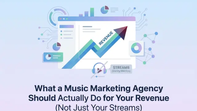 Professional header image for industry analysis: What a Music Marketing Agency Should Actually Do for Your...